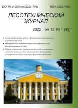 Лесотехнический журнал