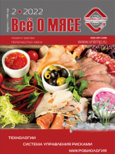 Все о мясе