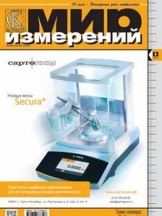 Мир измерений