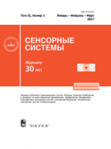 Сенсорные системы