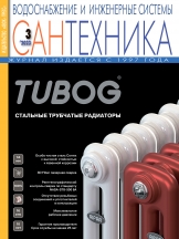 Сантехника