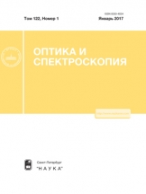 Оптика и спектроскопия