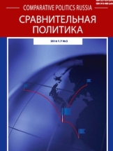 Сравнительная политика