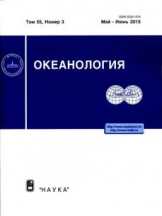 Океанология