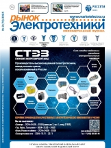 Рынок электротехники